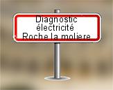Diagnostic électrique à Roche la Molière